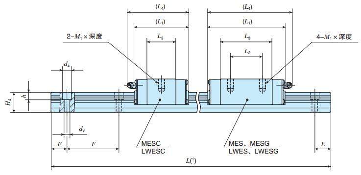 IKOMES35C2R280T2HS2尺寸圖